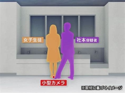 盗撮 靴|勤務先の中学で教諭が女子生徒を盗撮靴に小型カメラ取り付け .